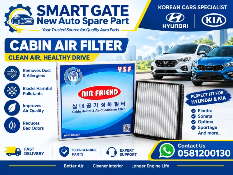 97133l1000 Cabin Air Filter Used In Various Hyundai Kia And Genesis cod 97133L1000