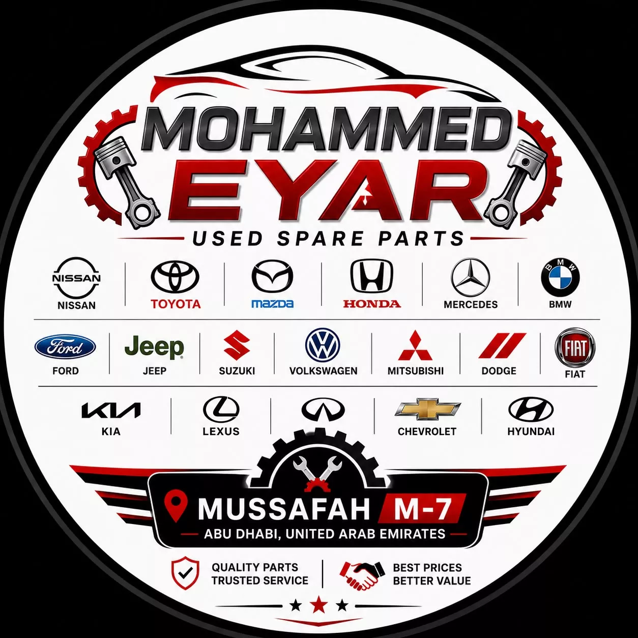 Mohammed Eyar Auto Used Spare Parts